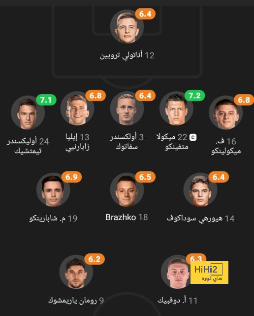 sivasspor vs galatasaray