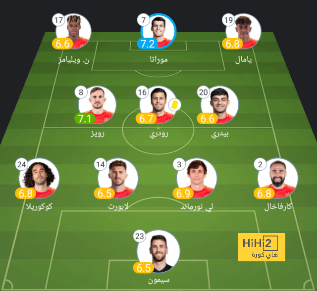 zamalek vs al masry