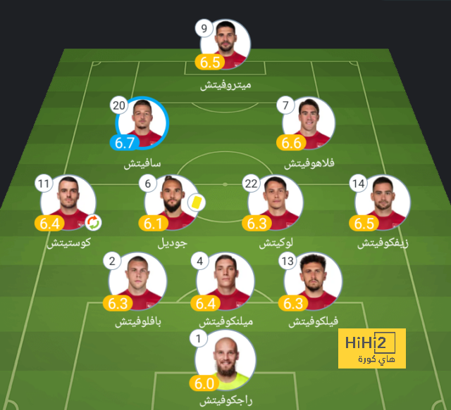 sivasspor vs galatasaray