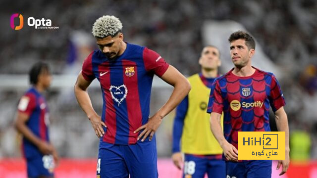 مباريات ربع نهائي دوري أبطال أفريقيا