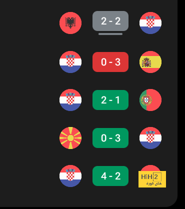 مباريات دور الـ16 في دوري الأبطال