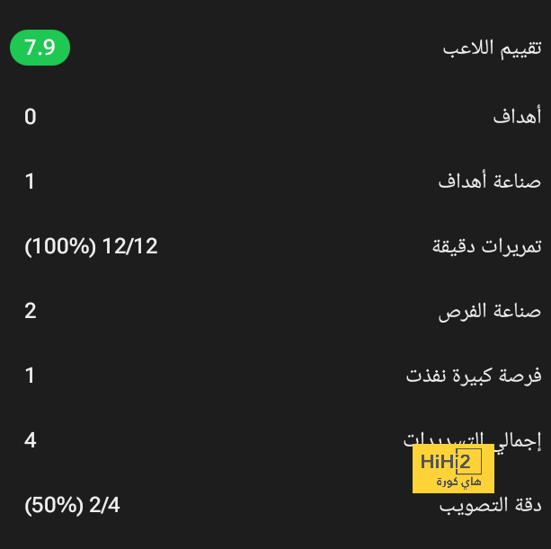 leicester city vs brighton