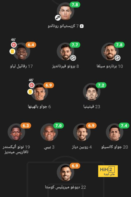 ترتيب الفرق في الدوري الألماني