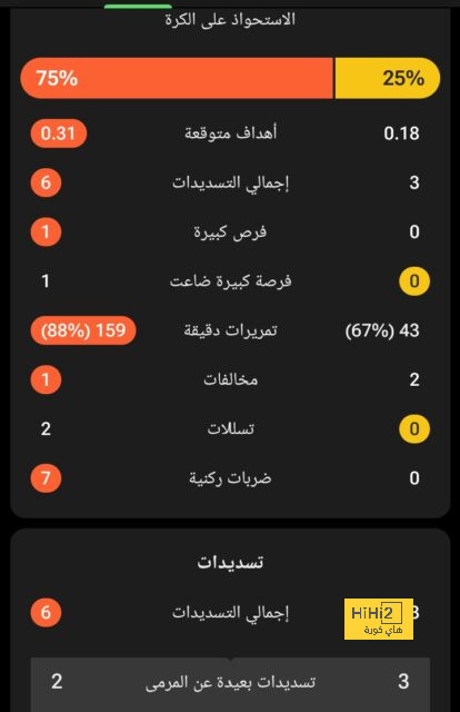 أقوى مباراة في الأسبوع