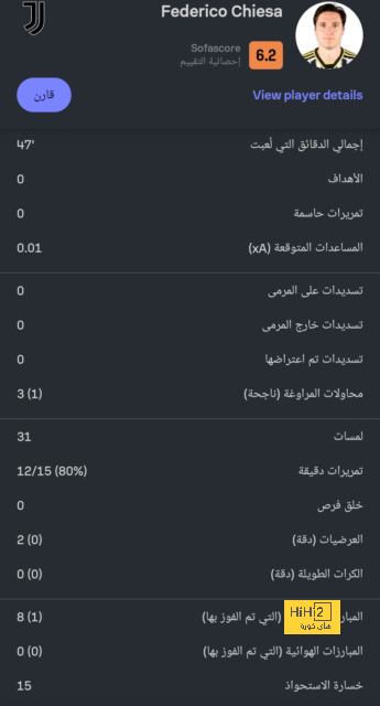 تحليل مباريات الدوري الإيطالي