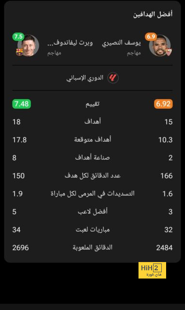 بث مباشر لمباريات الدوري الإنجليزي