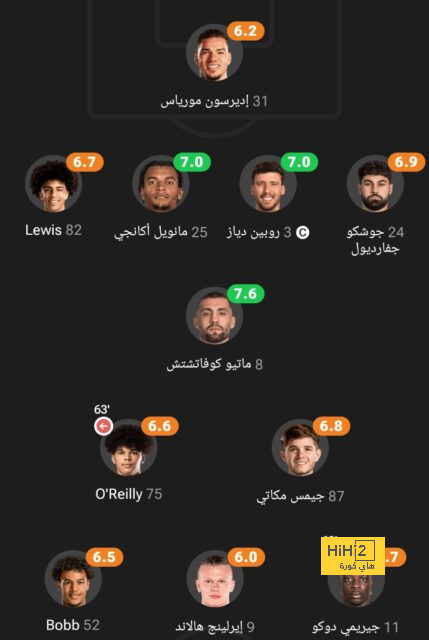 pak vs sa