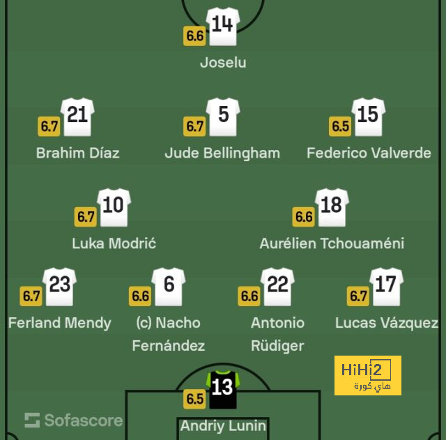 england women vs south africa women