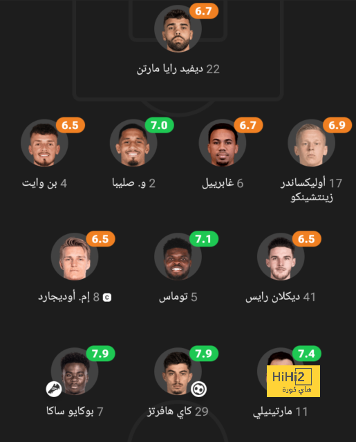 pak vs sa