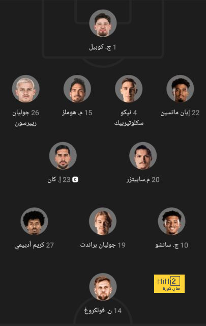 مواعيد مباريات دوري أبطال أوروبا