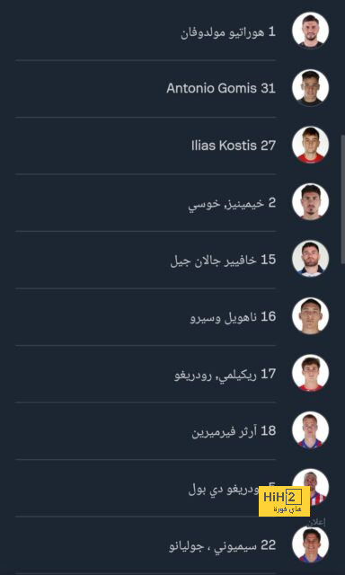 موعد انطلاق دوري أبطال آسيا