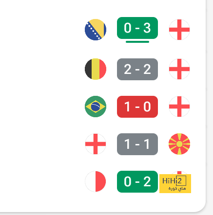 pak vs sa