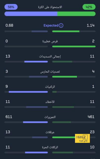 جدول مباريات الدوري الإسباني