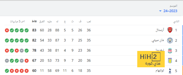 sivasspor vs galatasaray