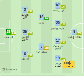 leicester city vs brighton