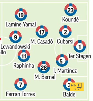 st-étienne vs marseille