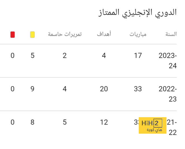 خيتافي ضد إسبانيول