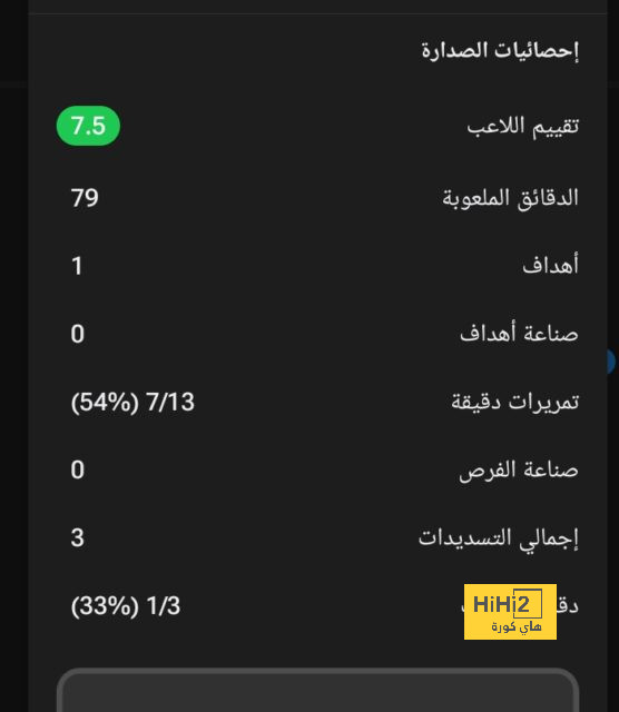 enyimba vs zamalek