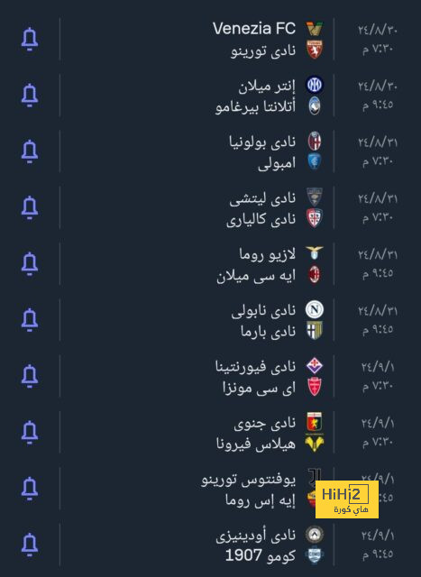 هداف دوري أبطال أفريقيا