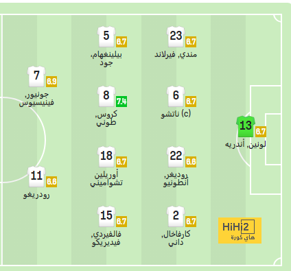 zamalek vs al masry