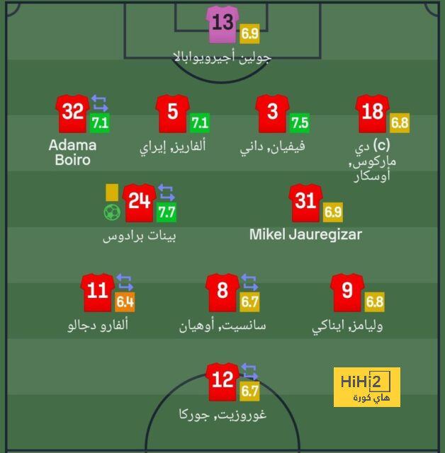 مواعيد مباريات كأس العالم القادمة