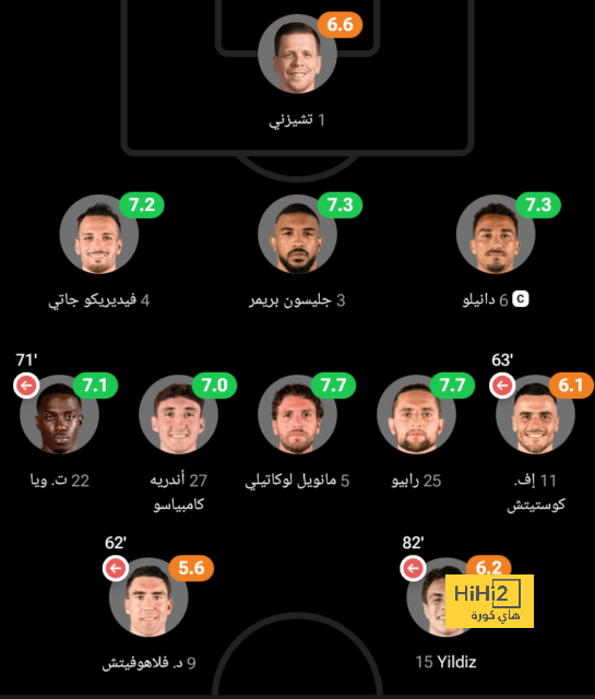 نتائج مباريات نصف نهائي كأس العالم