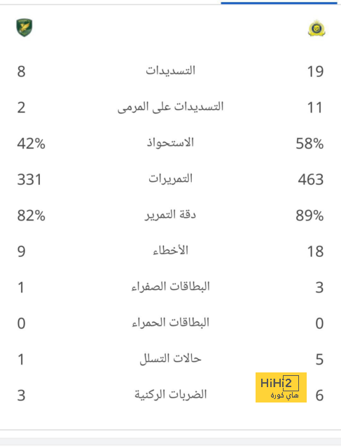 قمة الدوري السعودي