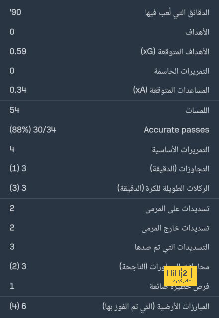 موعد انطلاق دوري أبطال آسيا