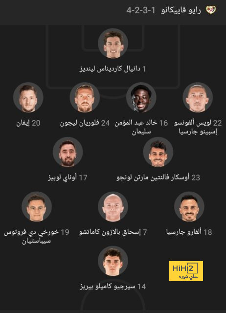 مواعيد مباريات دوري أبطال أوروبا