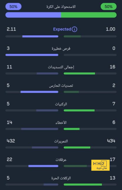 ميانمار ضد إندونيسيا