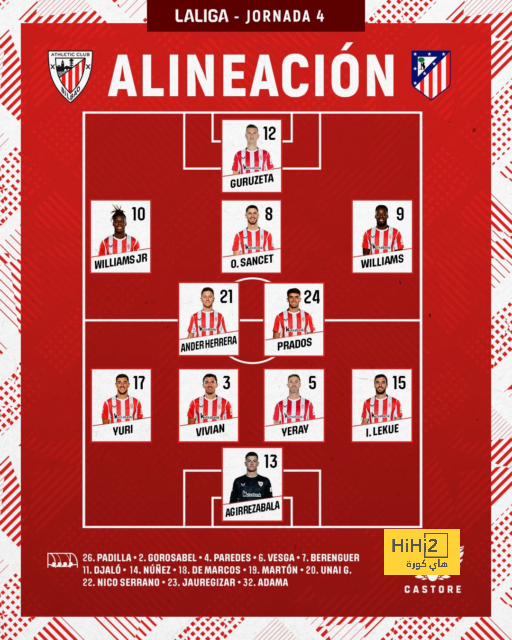 atlético madrid vs getafe