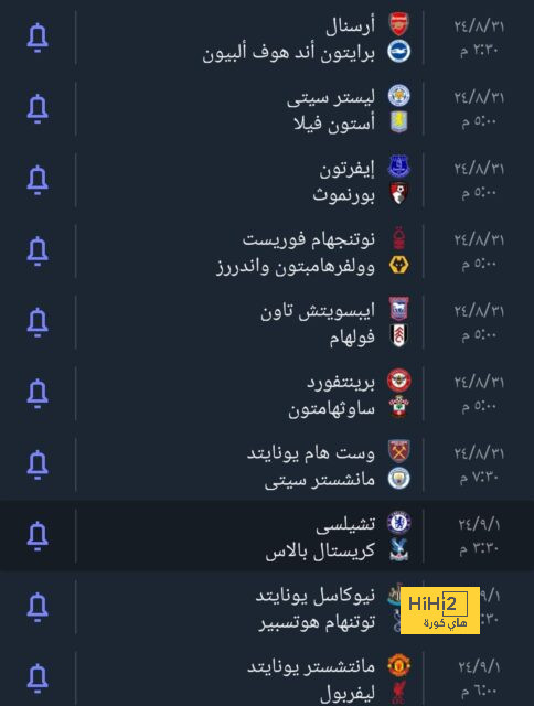 قمة الدوري السعودي