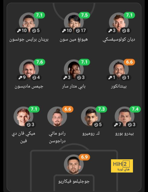 مباريات دور المجموعات