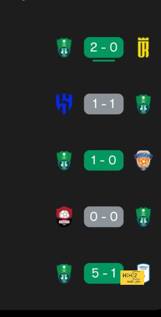 pak vs sa