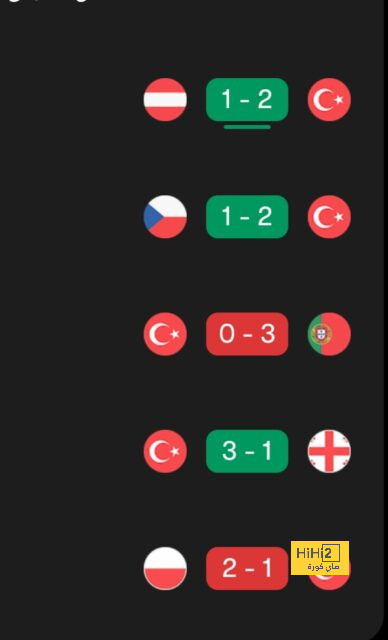 pak vs sa