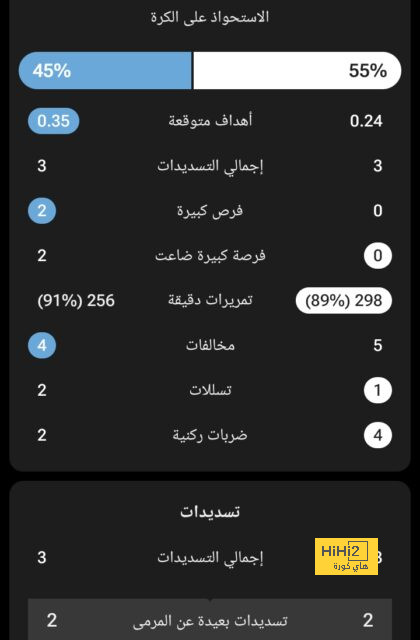 أخبار انتقالات الدوري الفرنسي