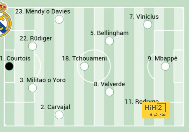 fulham vs arsenal