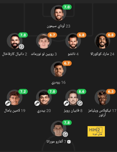 مباريات ودية دولية