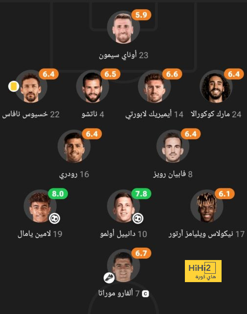 real sociedad vs las palmas