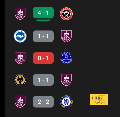 chelsea vs brentford