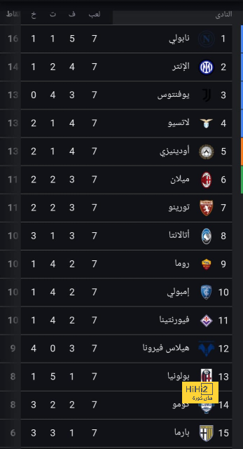 premier league table