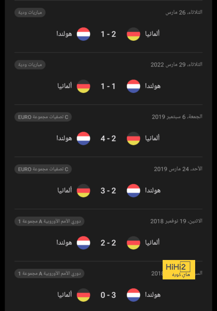 ترتيب الدوري الاسباني