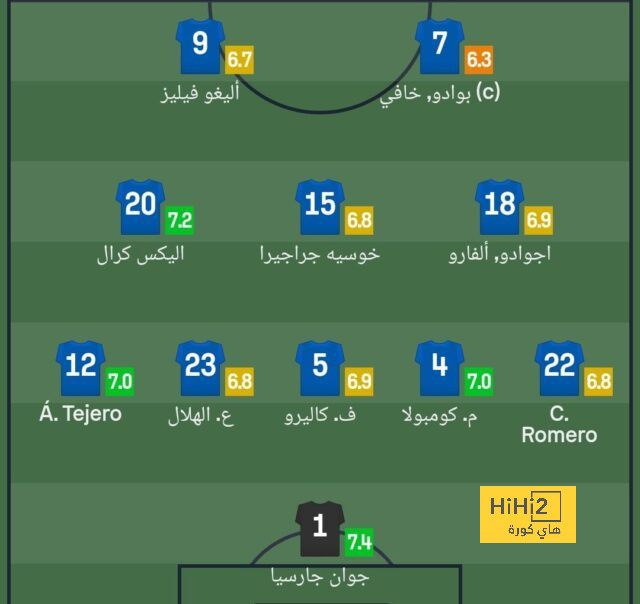 leicester city vs brighton