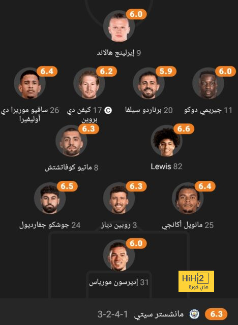 leicester city vs brighton