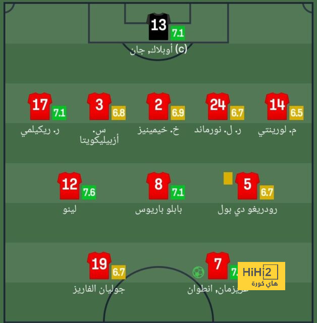 مباريات الدوري المصري