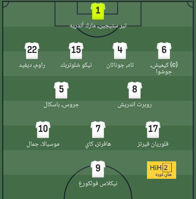 مباريات دور الـ16 في دوري الأبطال