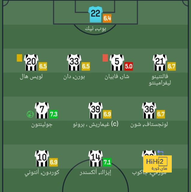 mohammedan sc vs mumbai city