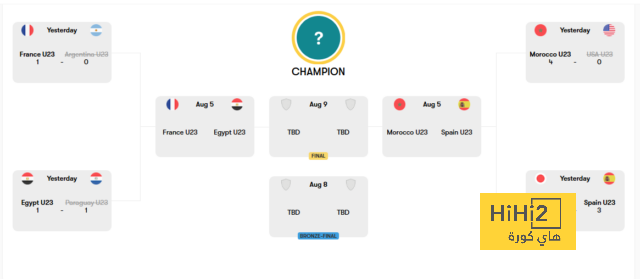 sivasspor vs galatasaray