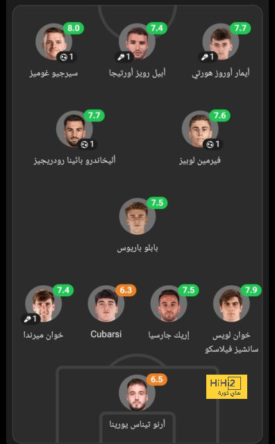 مباريات ربع نهائي دوري أبطال أفريقيا