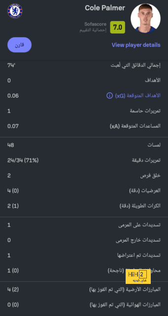 توقعات مباريات الأسبوع